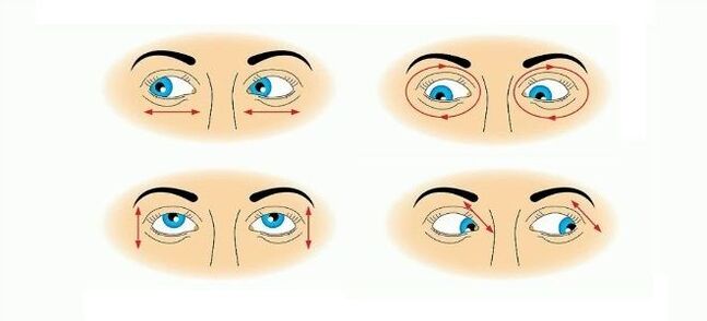 Ginástica ocular ajuda a aliviar cólicas musculares
